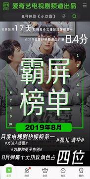 爱奇艺电视剧排行榜,热门剧集榜单揭晓，哪部剧将引领潮流？